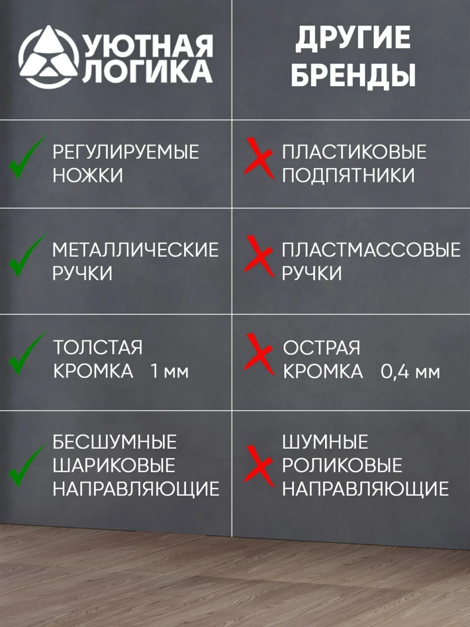 Кухня уютная логика, Брокер, Пластик, ЛДСП, белая 2,4 м, прямая, с ящиком и полками