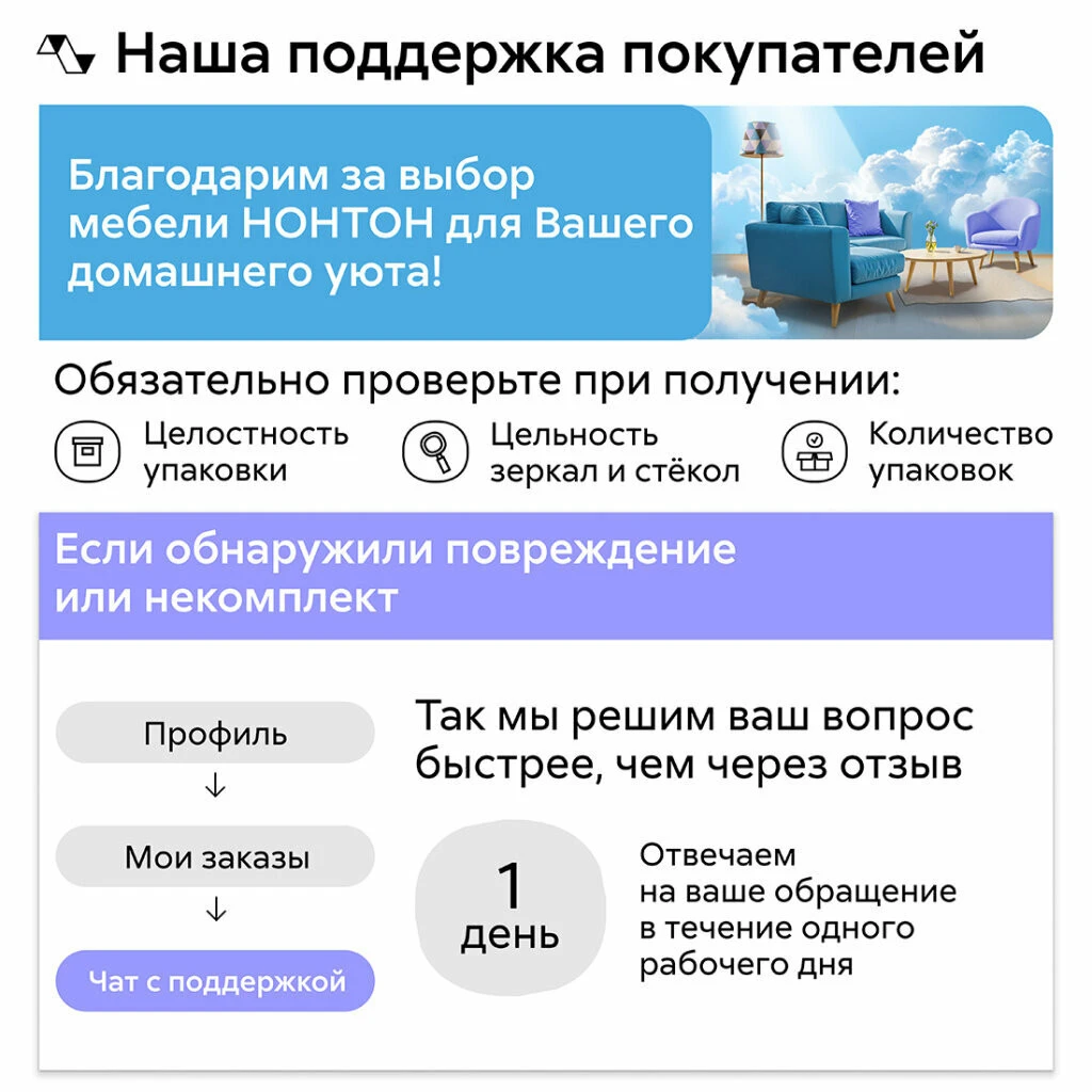 Кухонный гарнитур угловой Нонтон Рио New, 160x200 см, дуб крафт / белый глянец / дуб вотан